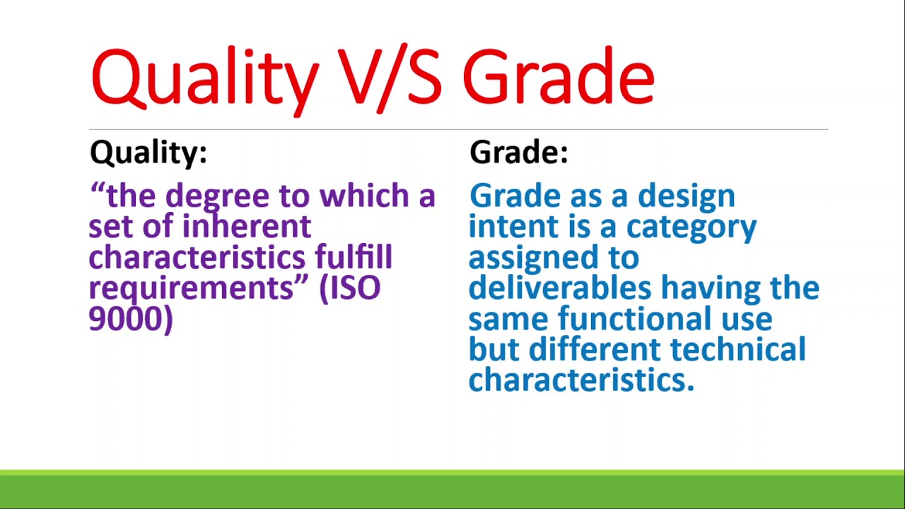 Quality V/S Grade, Comprehensive Comparison with Examples, Urdu/Hindi