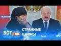 Лукашенко занижает смертность от COVID-19?