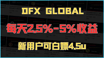 别玩了 DFX GLOBAL量化项目 每日收益2 5 5 本金利润随取随提 新用户可以领取50u体验金 大概每天白嫖1 5u左右 