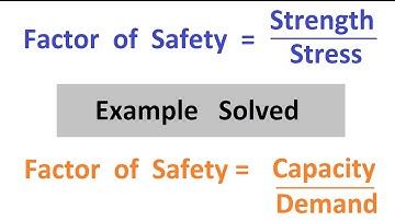Factor of Safety