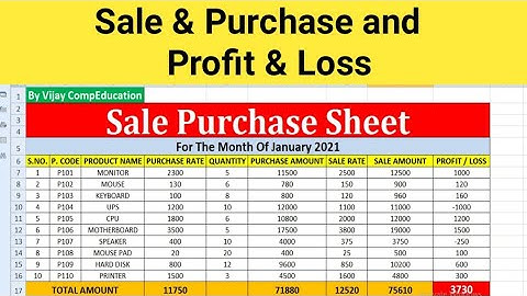 #23 Fully Automatic Profit & Loss Calculation | Stock Management with Profit & Loss in Excel