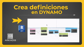 Dynamo y Revit: Crea definiciones con el reproductor de Dynamo