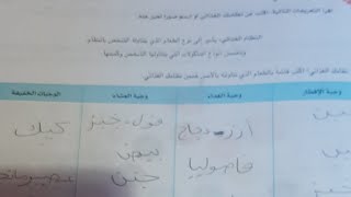 حل كتاب اكتشف الصف الثالث الابتدائي  ص ٢١الجسم السليم والطعام الصحى الدرس ٢ التانى ٢٠٢٣ و ٢٠٢٤ص