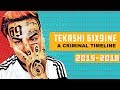 The 6ix9ine Timeline: Every Single Legal Issue Leading Up To Tekashi69 Final Arrest