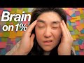 ADHD Burnout? (Why it happens and how to overcome it)