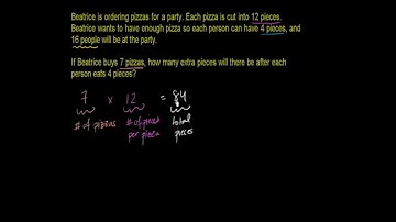 Multiplication division word problems how many pieces of pizzas  Arithmetic  Khan Academy