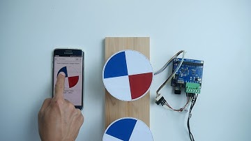 Controlling Step motor via Web