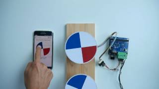 Controlling Step motor via Web