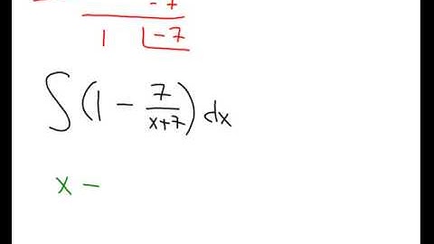 Integrating Rational Functions