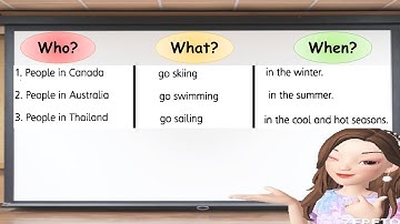 Get Smart Plus 3 Module 4 Our World [PAGE 39]