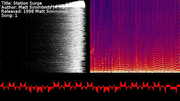 Matt Simmonds (4 Mat) - Station Surge | Song 1 [#C64] [#SID]