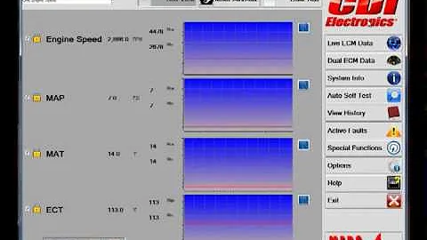 M.E.D.S. 6.0 Video Tour