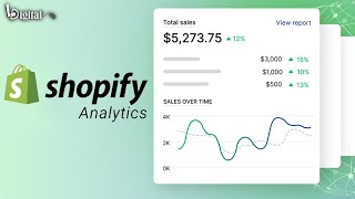 How to Check Review & Analytics on Shopify | Shopify Tutorial | Learning Digital (English)