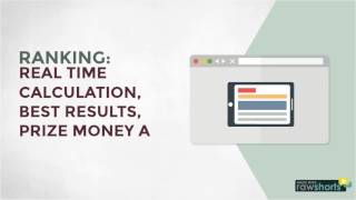 Wavedata Scoring System