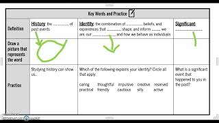 I&S10WH Unit 1 Intro