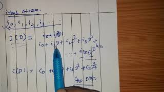 Famous Introduction_to_generator_matrix(Convolutional Coding) Net Worth