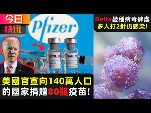 今日快訊：美國向140萬人口的國家捐贈疫苗80瓶引熱議|Delta變種病毒肆虐 多人打2針仍感染|召回！一款芝麻醬疑被沙門氏菌污染