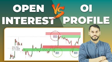 OPEN INTEREST VS OI PROFILE | OPEN INTEREST TRADING STRATEGY | OPEN INTEREST INDICATOR IN CHART