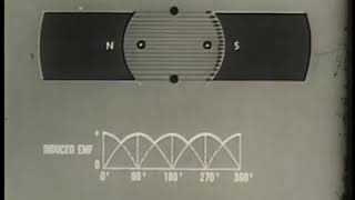 DC Motors and Generators 1961