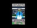Live index digi narwhal