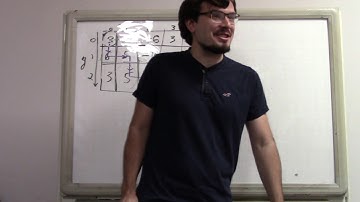 Dynamic Programming Part 3: Representing State
