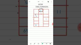 Video pembelajaran matematika tabel pembagian kelas.2 SD