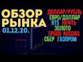 ОБЗОР РЫНКА 1 декабря 2020: Доллар Рубль Евро доллар Нефть РТС СБЕР Газпром