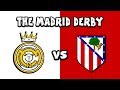 ⚪REAL MADRID vs ATLETICO MADRID🔴 The Cartoon! (442oons Parody)