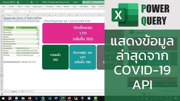 สอน Excel: การดึงข้อมูลผ่าน COVID-19 API มาสร้าง dashboard รายงานสถานการณ์โควิด-19