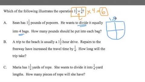 GOHMATH: #34 ~ Model Drawing ~ CSET Math & Multiple Subjects ~ By Chris Abraham ~ GOHMATH