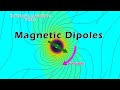 Magnetic Dipole Moment