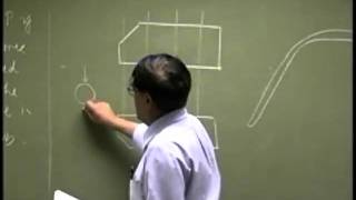 Analysis of a Wire Cutting Plier  Part A
