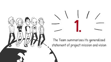 Shaping a Vision CAP