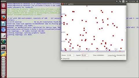 SDN IOT RPL Network Projects | RPL in IoT | Cooja IoT Simulator