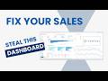 Track and Measure The Performance of Your Sales Team (Sales Dashboard in Tableau)