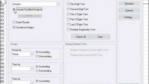 Digital Analysis Using Benford