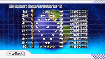 [MKWii] Worldwide Leaderboard Hackers