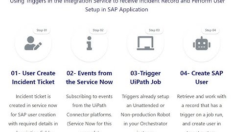 UiPath Integration Service Working With ServiceNow