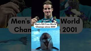 Every Men's 100M Freestyle World Champion Since 2001 | #Sports #Swimming #Aquadoha2024