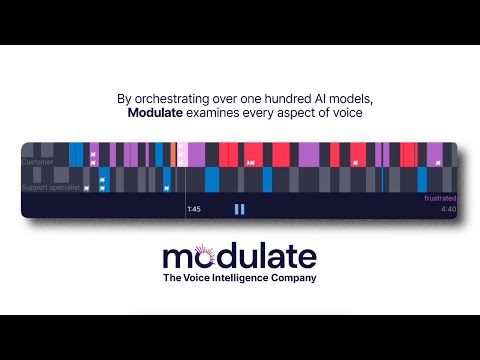 Modulate video
