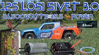 #Losi 5iveT3.0 83mph in GRASS NUKE16-6S lipos #fyp #foryou #freefire #fun #new #news #newvideo #wow