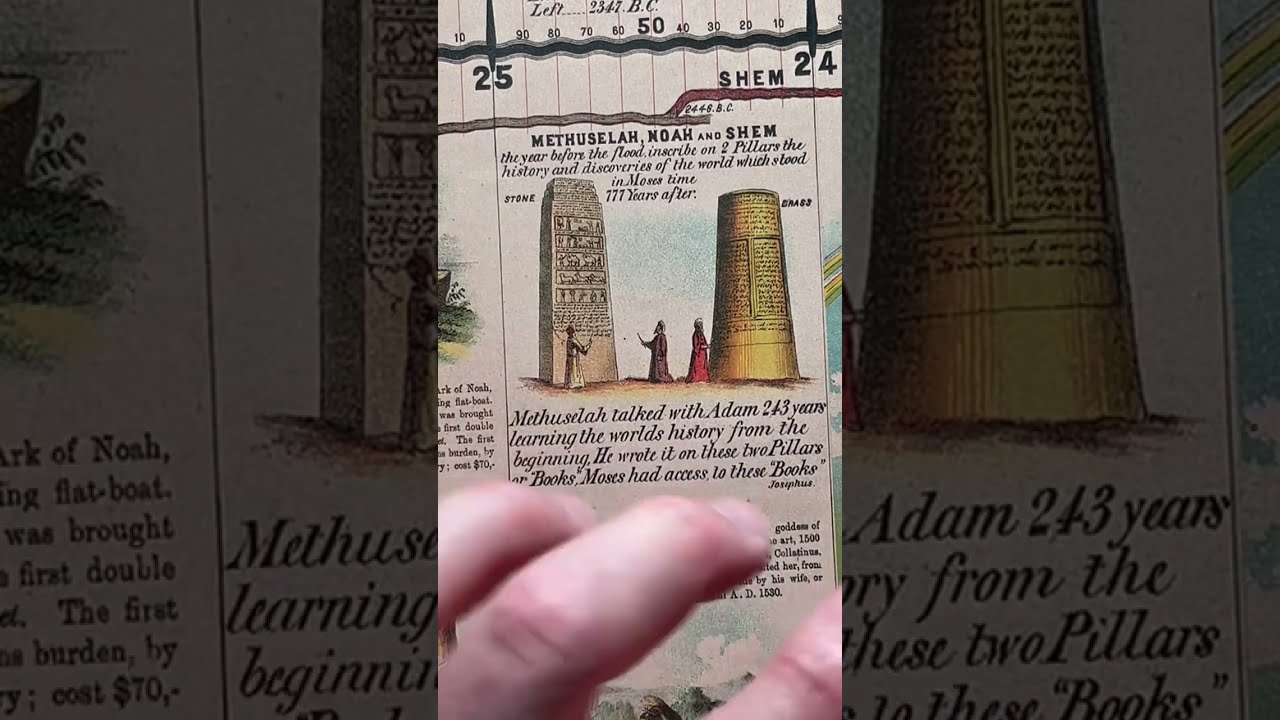 Are The 2 Pillars Of Methuselah Documenting Antediluvian History True 
