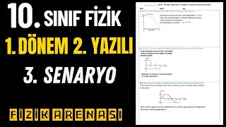 10. Sinif 1. Dönem 2. Yazili Fi̇zi̇k 3. Senaryo Yazili Örneği̇ Yaziliya Hazirilik