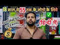 1500+ Trending Gadget एक ही जगह ✅ Karol Bagh Wholesale Market 💰 | Business 2026 | Sameer India Vlog