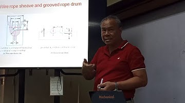 MacDes II Wire Ropes