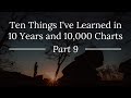 Ten Things I've Learned in 10 Years and 10,000 Charts (Part 9)