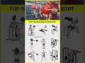 #fitness How To Grow Shoulder 🔥 शोल्डर कैसे बड़ा करे #शॉर्ट्स #shorts #motivation #viral