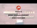 Risk management mechanisms  marifa academy islamic finance