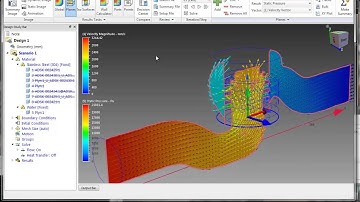 Autodesk Simulation 360 CFD