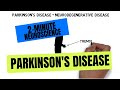 2-Minute Neuroscience: Parkinson